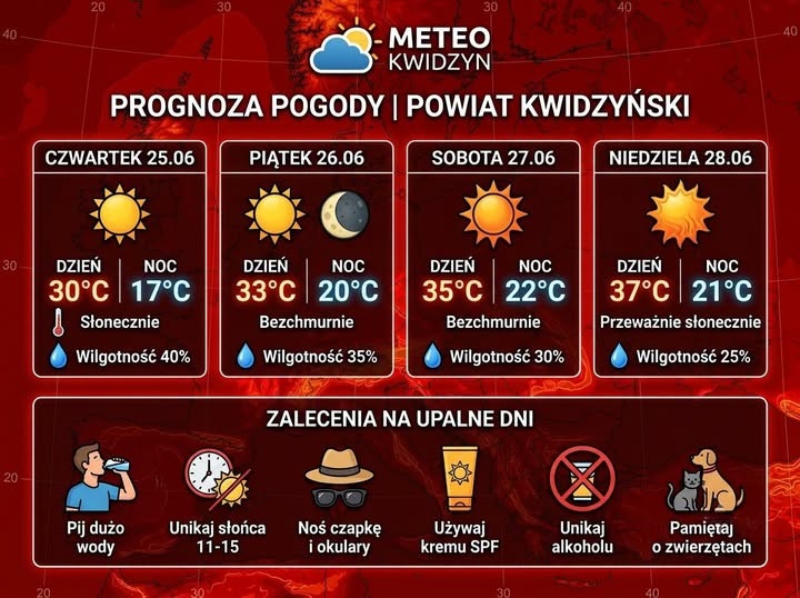 prognoza pogody dla Kwidzyna