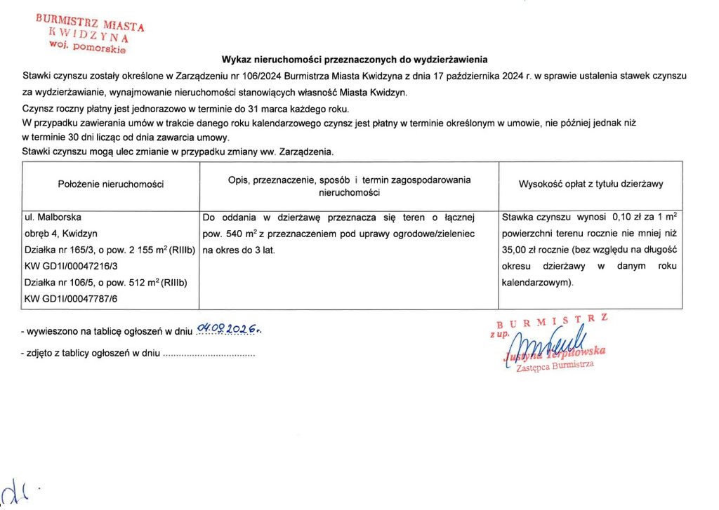 źródło : kwidzyn.pl