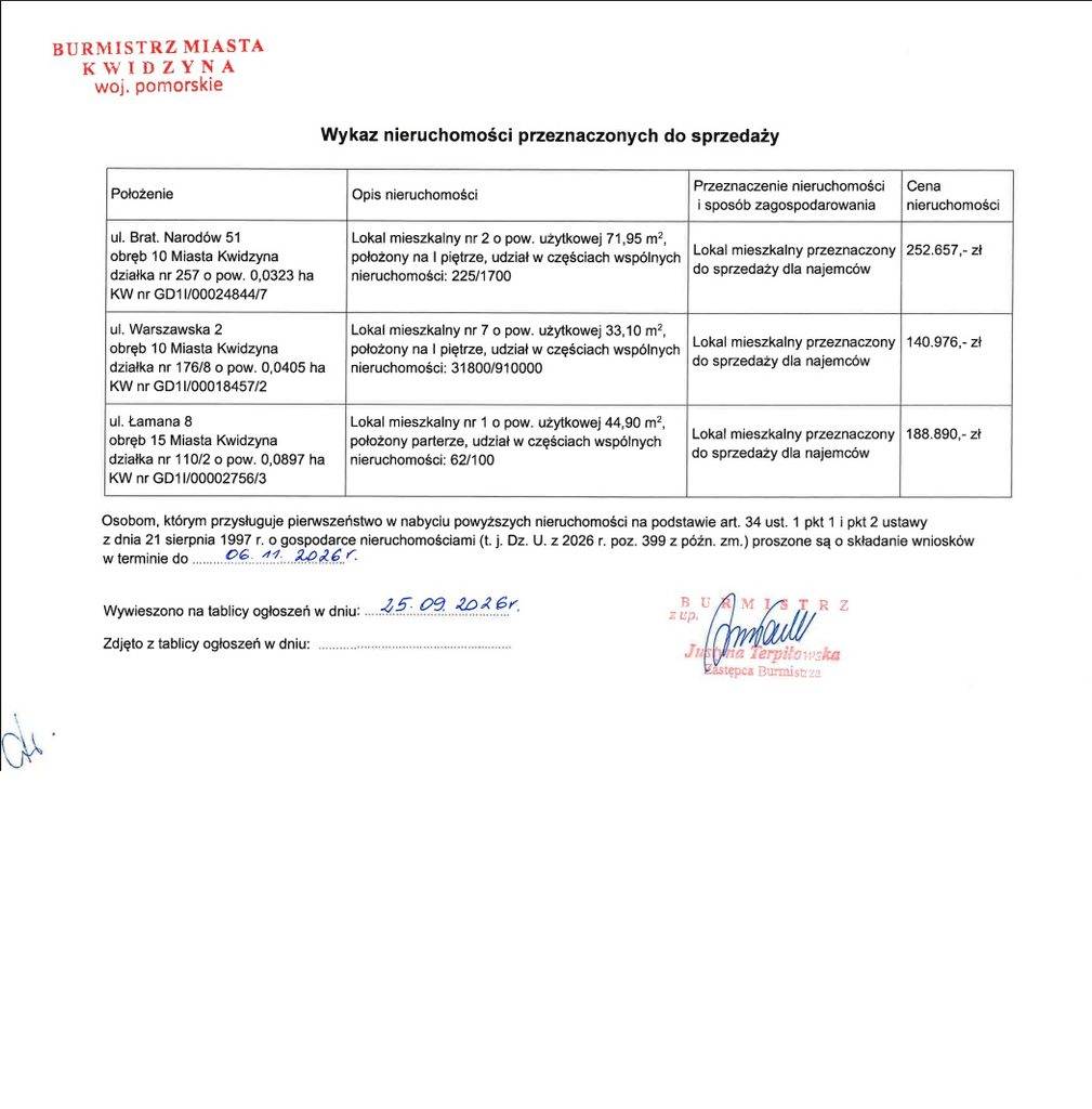 źródło: kwidzyn.pl
https://kwidzyn.pl/wykaz-lokali-mieszkalnych-przeznaczonych-do-sprzedazy-dla-najemcow-3-62475/