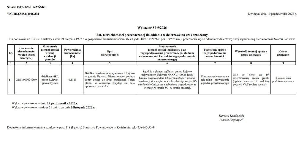 źródło: Powiat Kwidzyński