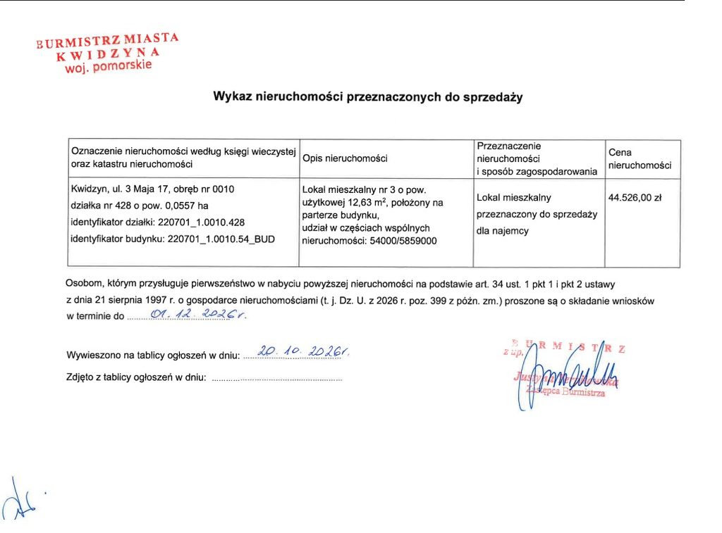 źródło: Miasto Kwidzyn