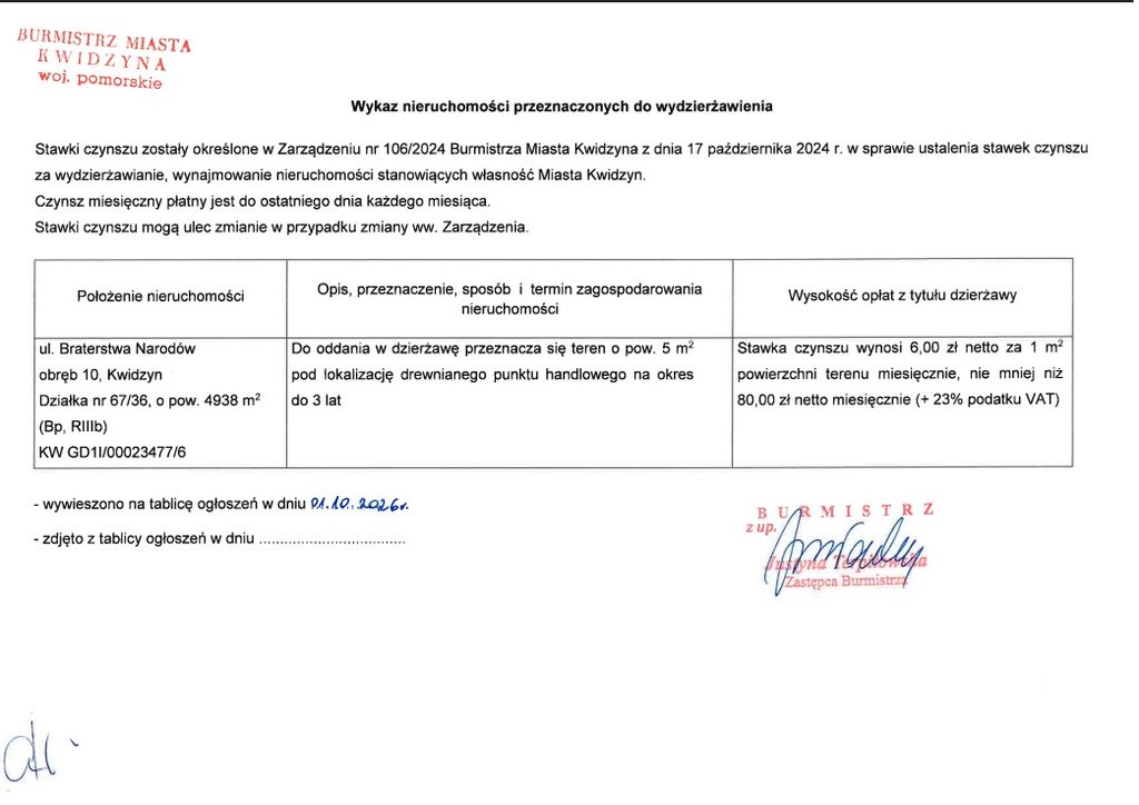 źródło: Miasto Kwidzyn