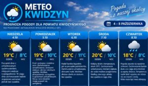 Pogoda KwPogoda w Kwidzynie 4–8 października 2026 – prognoza Meteo Kwidzynidzyn 4–8 października 2026 – prognoza Meteo Kwidzyn